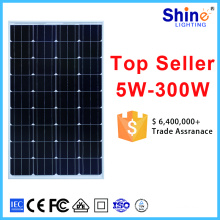 Monocrystalline solar panel for home solar systems